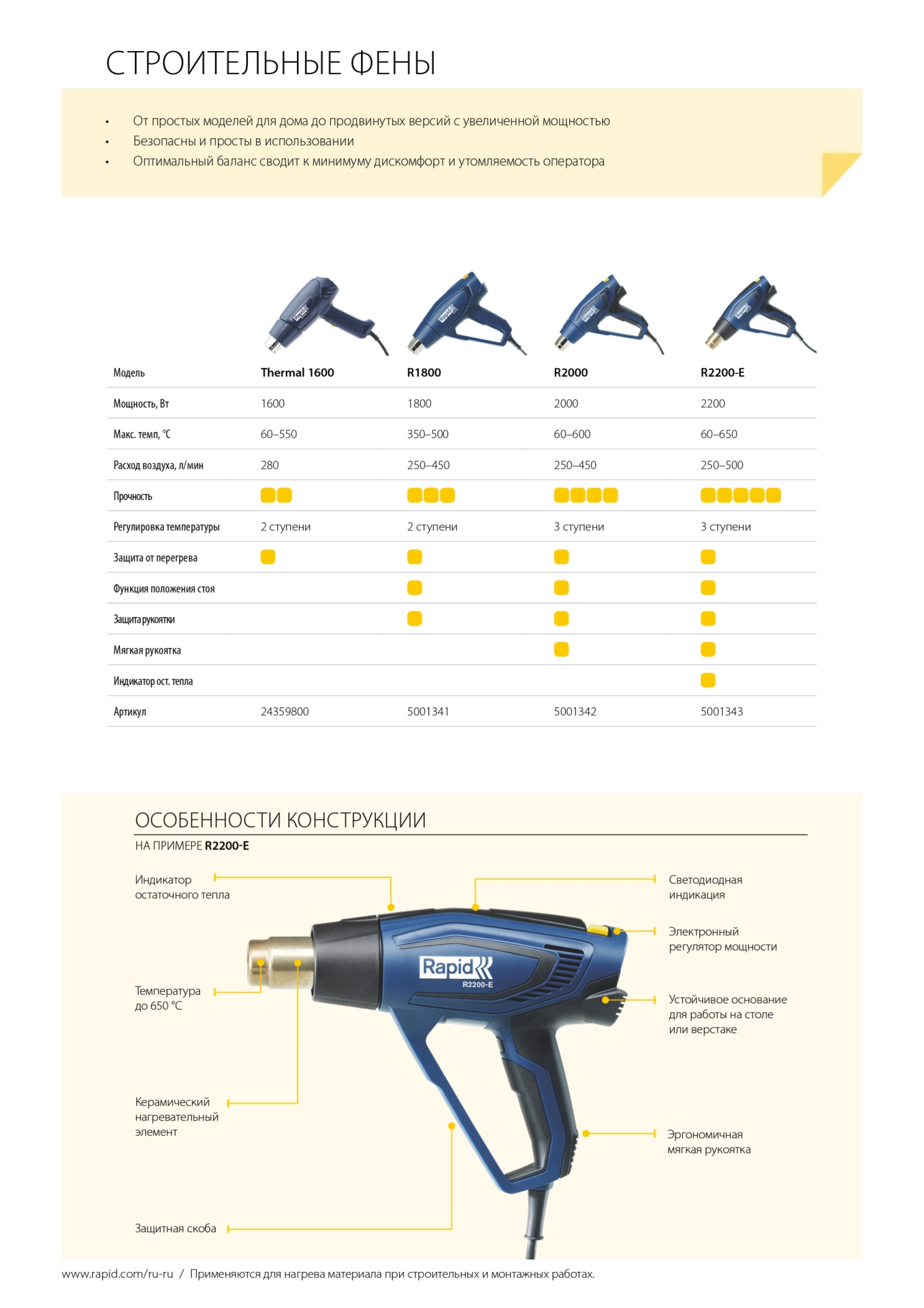 Регулировка фена. Фен строительный Rapid r1800. Фен строительный Rapid 5001342. Фен строительный Rapid 5001341. Строительный фен Rapid r2000.